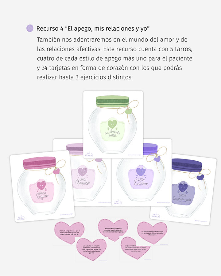 Construyendo un hogar seguro. Trabajar el Apego en Psicoterapia - Imagen 7
